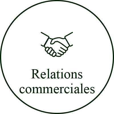 Relations commerciales