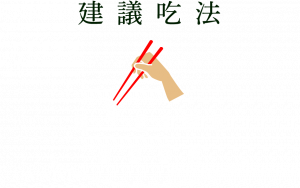 建議吃法